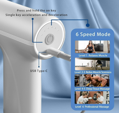 Gun Massager For Pain Relief