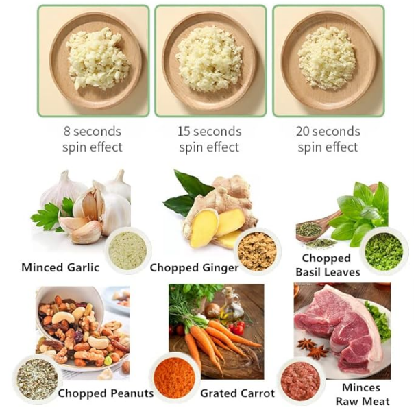 4 in 1 Portable Electric Vegetable Cutter Set