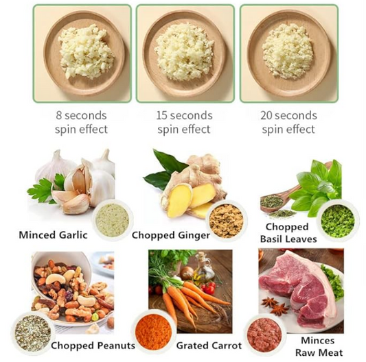 4 in 1 Portable Electric Vegetable Cutter Set